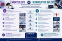 Embryology vs Reproductive Biology: Understanding the Difference