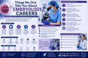 Things No One Tells You About Embryology Careers: The Honest Guide Every Aspiring Embryologist Needs